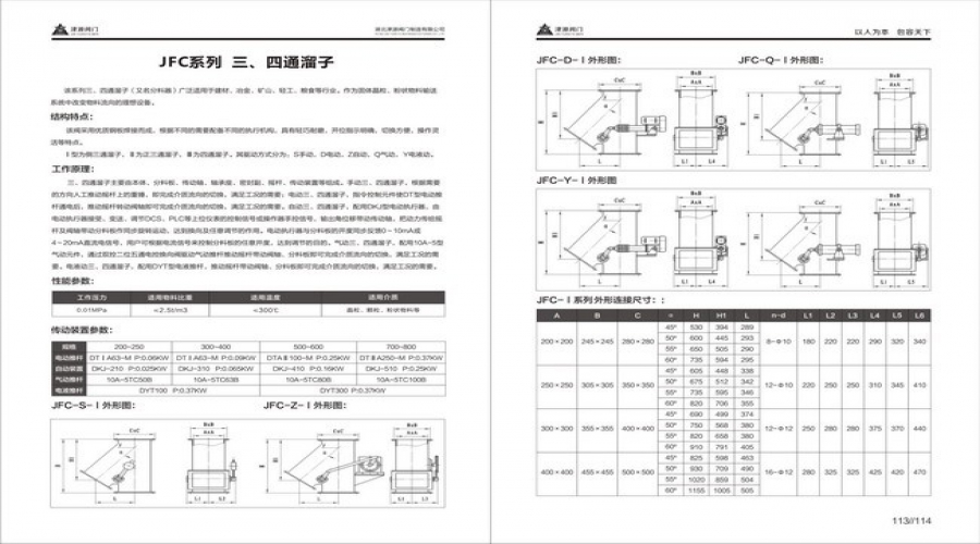 三、四(sì)通溜子2.jpg