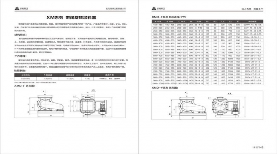 密閉旋轉加料器(qì).jpg